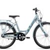 Almrausch Zucker 7 24 Wave | 24 Zoll | don blue matt | 36 cm Radgröße