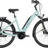 Carver Cityzen E.420 FL E-Bike Türkis Modell 2023